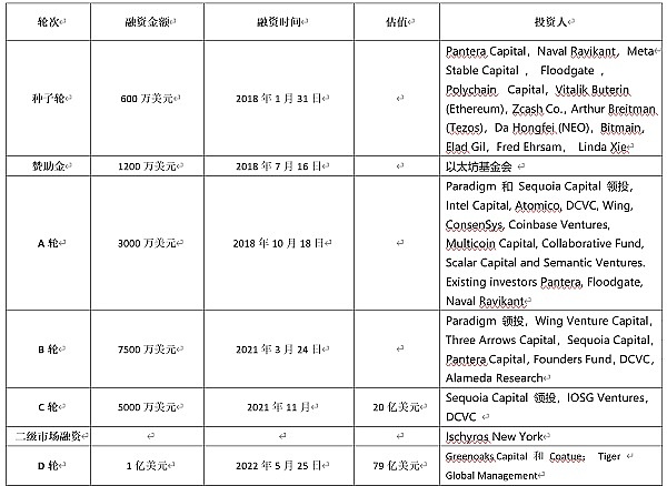 重磅升级！imToken 联手 Keystone 打造最安全的数字资产组合