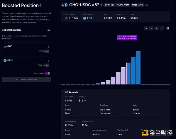 深度剖析Dova Protocol：打通比特币与DeFi的任督二脉