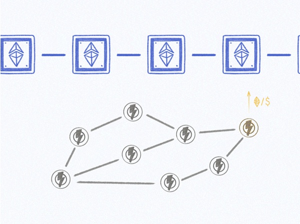 IOST游戏跨界新动作：与Platinum Egg联手打造《攀登者》限定角色