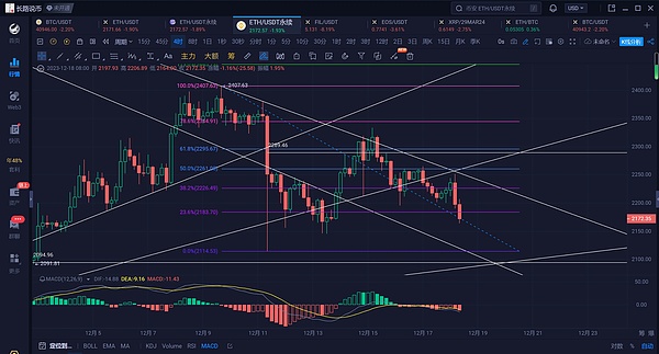 Web3 FutureFi峰会：一场属于未来的数字狂欢