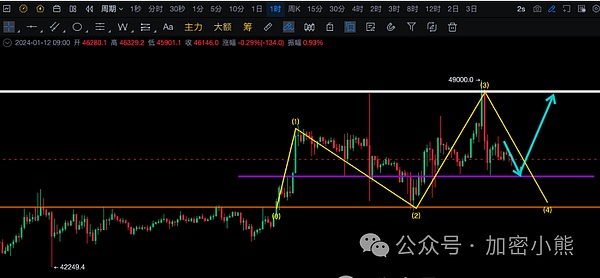 比特币即将迎来历史性时刻：17.7万亿美金洪水或将涌入