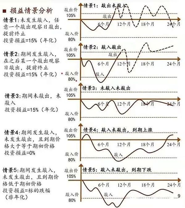 加密货币市场观察：比特币稳中求进，以太坊强势突破