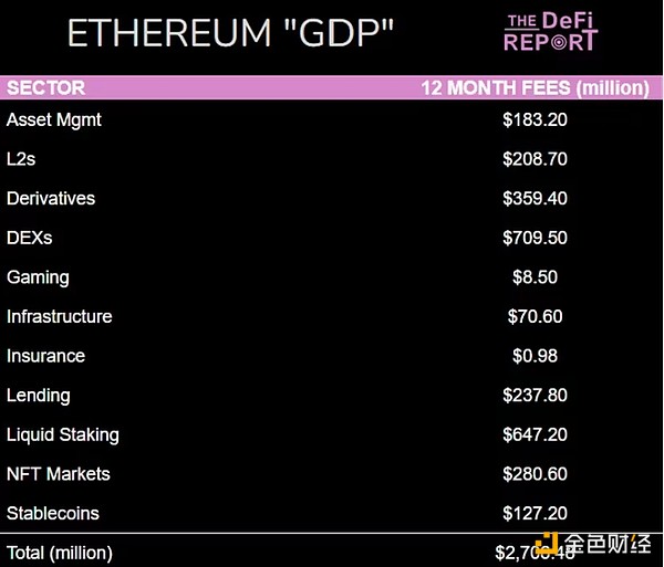 国象国潮：如何在NFT淘金热中分一杯羹？