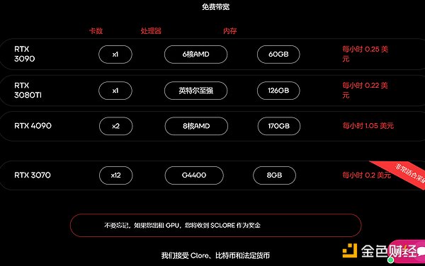 揭秘Maple Finance：这个DeFi借贷黑马凭什么异军突起？