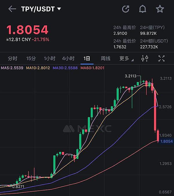 以太坊十年：一场颠覆性革命的进化之路