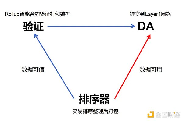 从炸薯条到加密货币之王：赵长鹏的惊险人生过山车