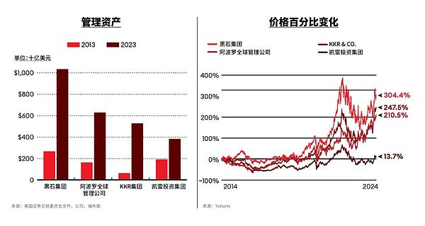 从BCH到CashToken：一场加密货币世界的代币革命