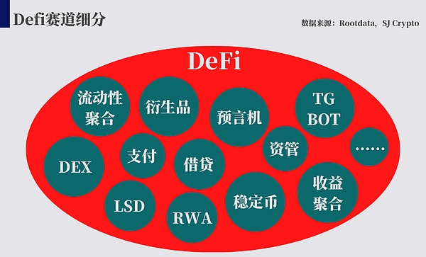 牛市三幕剧：我们正演到哪一出？