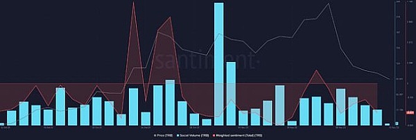 虚拟货币洗钱行为：司法认定中的那些弯弯绕绕