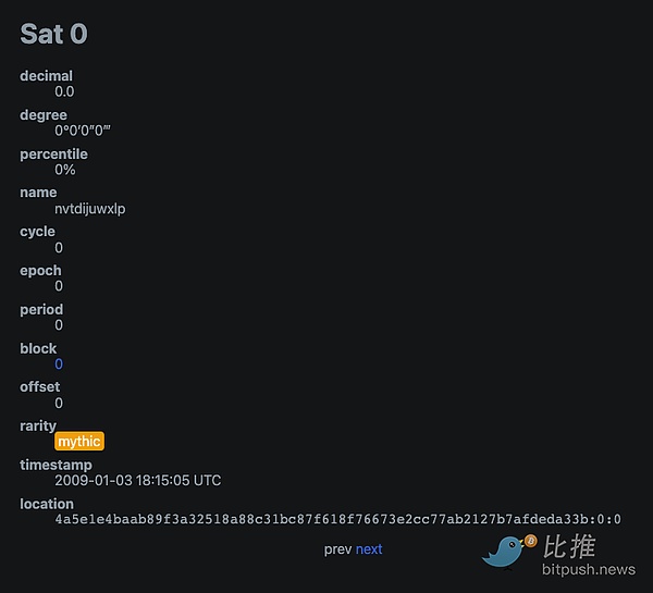 比特币即将迎来命运转折点？市场沉寂背后暗藏玄机