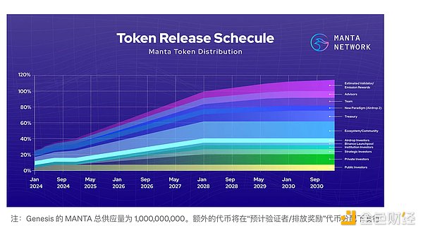 深度解析比特币RGB协议：一场隐私与效率的革命