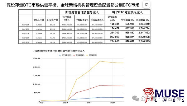 MATIC强势反弹：这次能突破1美元大关吗？