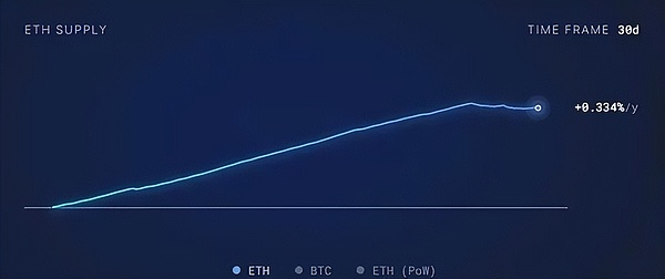 别再当韭菜！老韭菜用血泪总结的加密货币生存法则