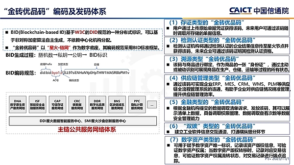 DeFi寒冬已过？这些币种或将迎来春天