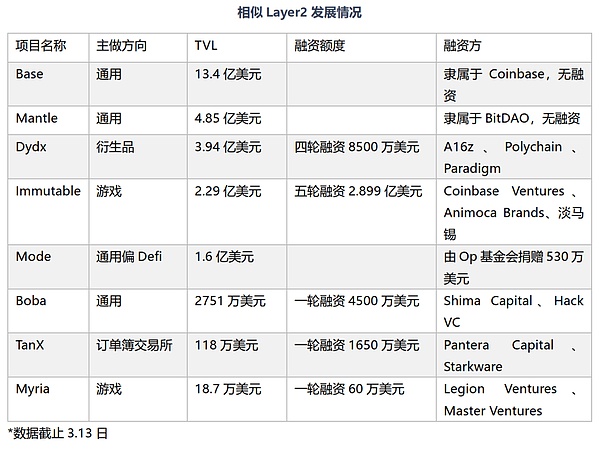 Web3在香港绽放：一场数字经济的华丽蜕变