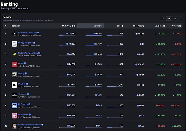 Keplermutual DeFi：数字资产安全的守护者