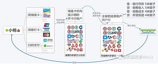 SEC重拳出击：加密市场的清道夫行动有多猛？