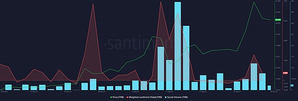 马斯克再掀加密风暴：传统NFT被批只是一张会消失的小图片