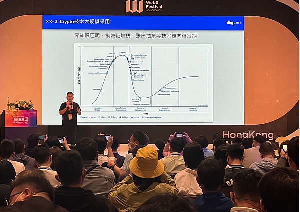 AlveyChain伦敦VR大会引燃区块链圈：19家顶级赞助商阵容曝光