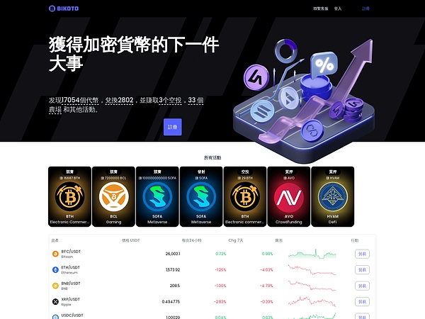 炸鸡机器人上市记：韩国这家企业凭什么掀起3亿美金狂潮？