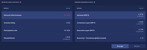 加密世界的叛逆者：Telegram创始人杜罗夫的Web3野心