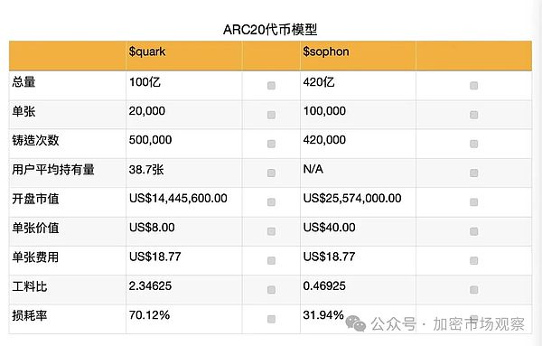元宇宙的未来在哪里？产业落地才是硬道理