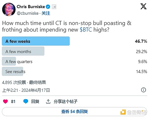 晚间必读 | 当比特币生态遇上扩容难题：一场正在进行的技术革命