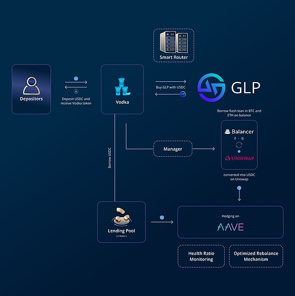 OpenAI突发人事地震：创始人奥尔特曼离职内幕与加密货币市场冲击波