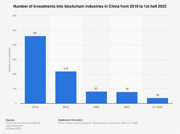 深度剖析：以太坊质押市场的机遇与暗流